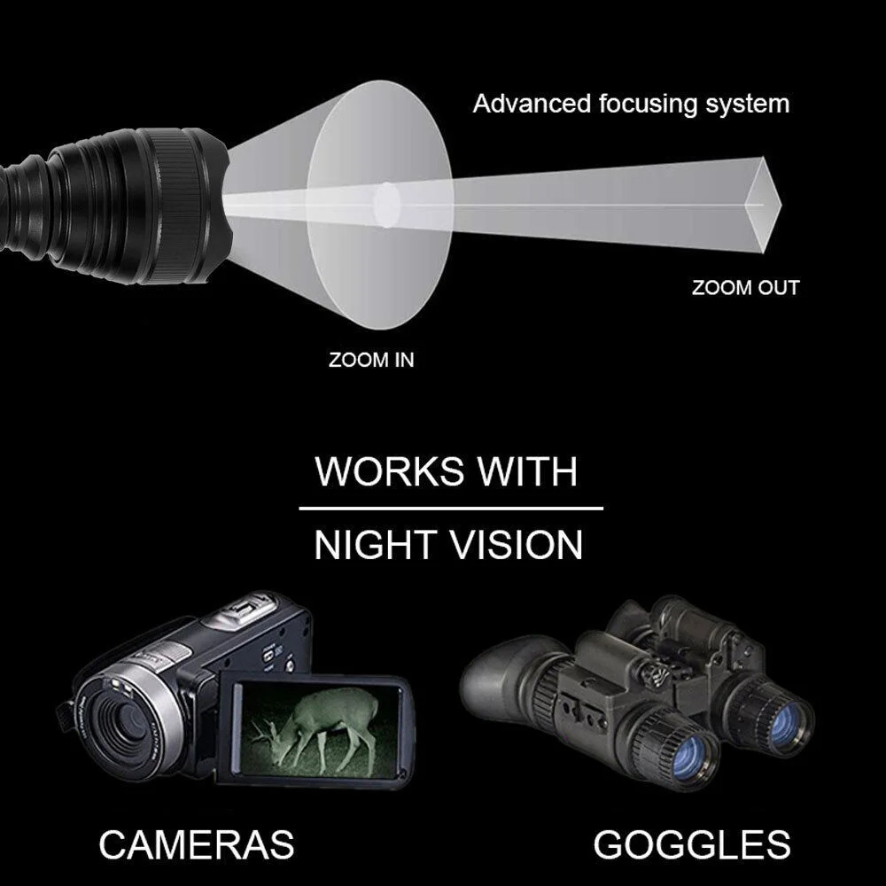 Linterna IR T21 de 200 Yardas  - Hunting Thermal Imaging Scope reseña y precio