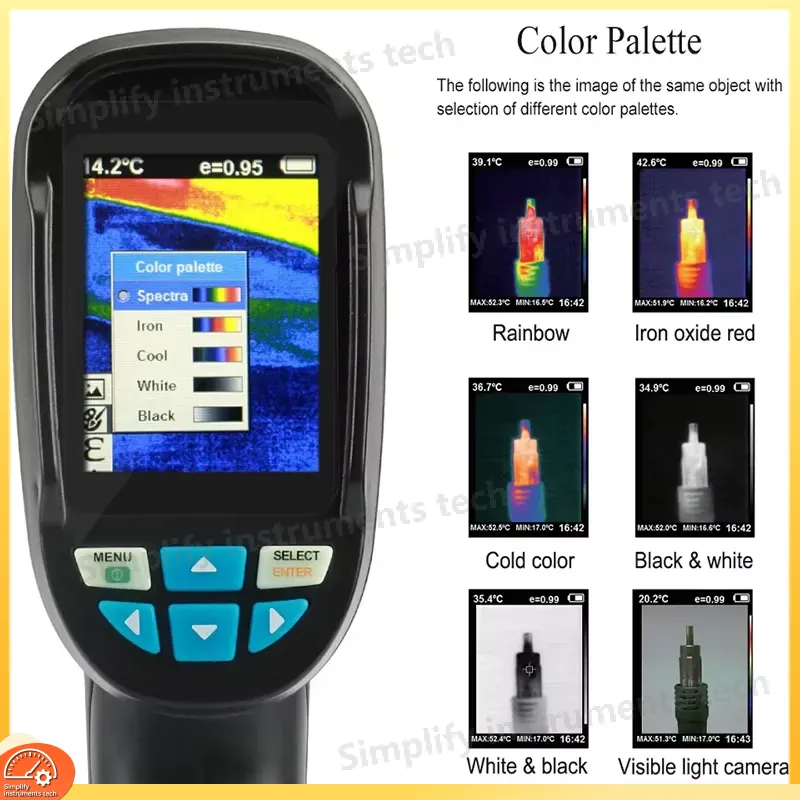 Cámara de imagen térmica RX-35 - Thermal Imaging Camera 256X192 reseña y precio